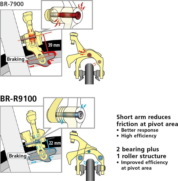 Shimano 105 Shift/Brake Lever Set ST-R7000 2x11 Speed | The Bike Affair