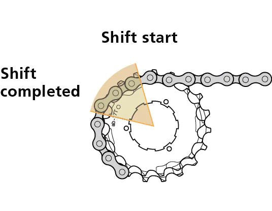 Shimano Alivio CS-HG400 9 Speed Cassette | The Bike Affair