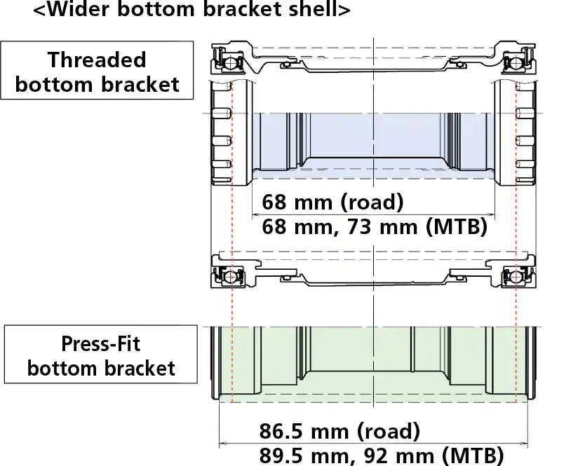 Shimano Ultegra Pressfit Bottom Bracket SM-BB72-41B | The Bike Affair