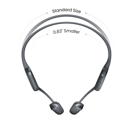 Shokz OpenRun Pro 2 S821 Best Bone Conduction Headphones | The Bike Affair