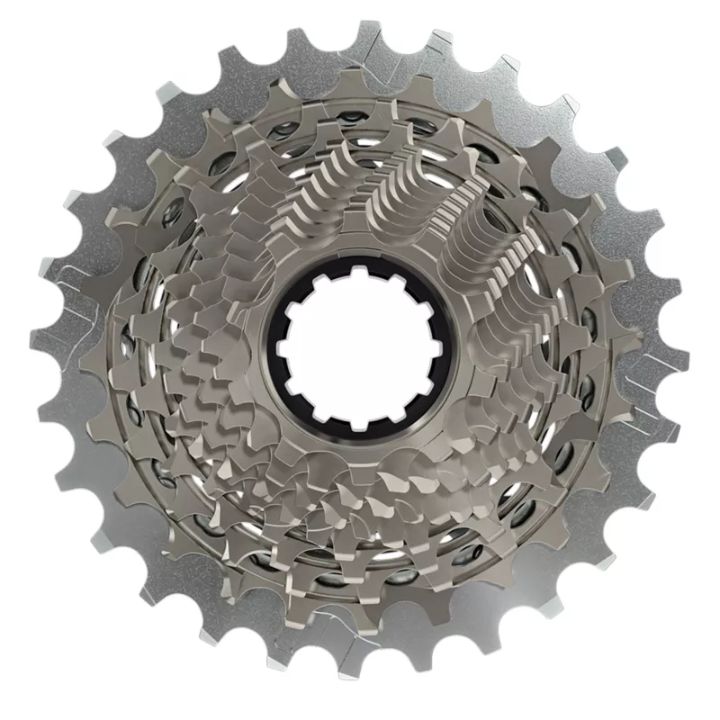 SRAM Red ETap AXS 2x12 Speed Groupset | The Bike Affair