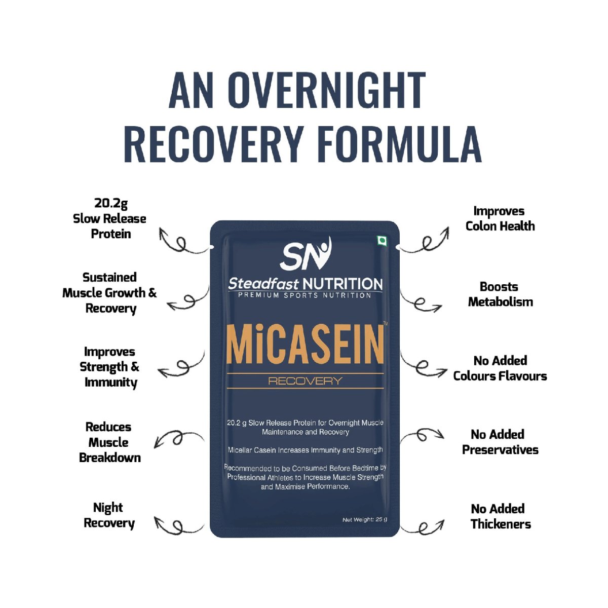 Steadfast MiCasein Recovery | The Bike Affair