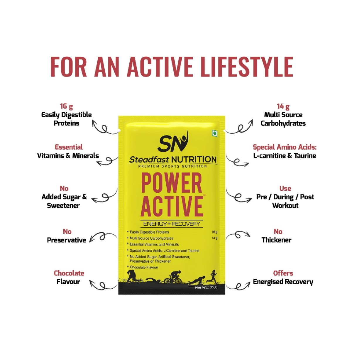 Steadfast Power Active | The Bike Affair