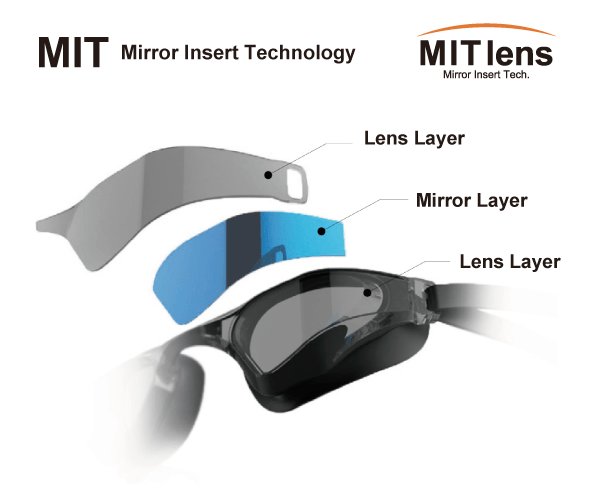 Swans Ascender SR - 81MMIT PAF Swimming Goggles | The Bike Affair