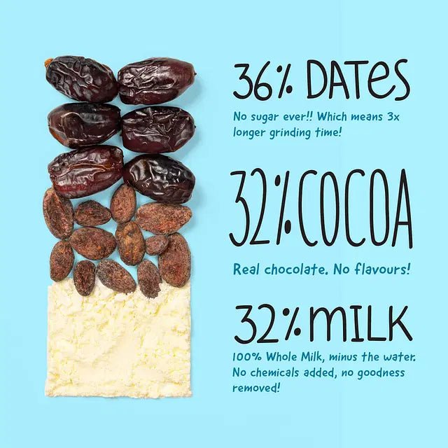 The Whole Truth Milk Chocolate Bars | The Bike Affair