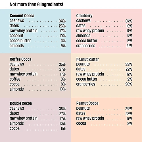 The Whole Truth Protein Bars All - In - One - Box of 6 | The Bike Affair