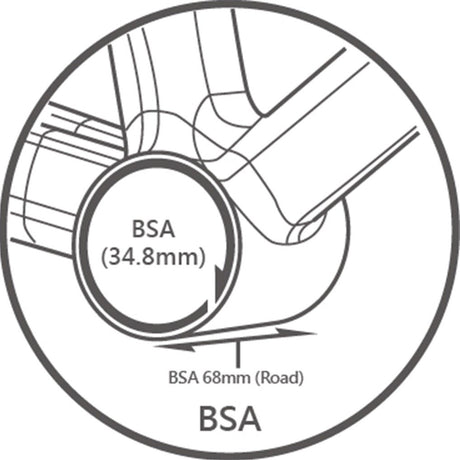 Tripeak BSA 3 - in - 1 Threaded Ceramic Bottom Bracket - NCT - Shimano/SRAM/Rotor (Road - 68mm) | The Bike Affair