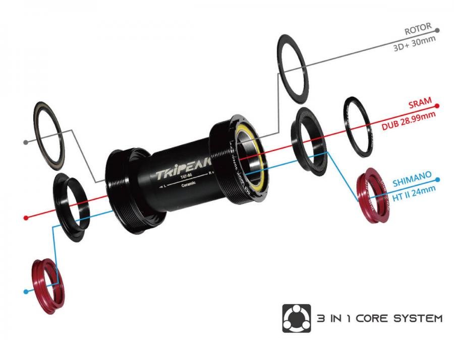 Tripeak BSA Threaded Bottom Bracket 3 - in - 1 Shimano/SRAM/Rotor - Road (68mm) | The Bike Affair