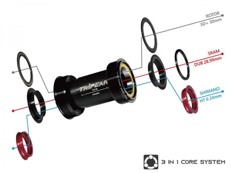 Tripeak T47 3 - in - 1 Ceramic Bottom Bracket - Shimano/SRAM/Rotor (86mm) | The Bike Affair