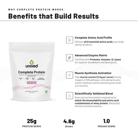 Unived Complete Protein 30 Servings | The Bike Affair