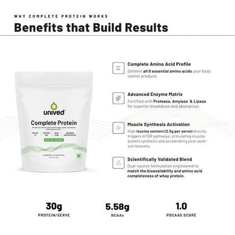 Unived Complete Protein Raw 30 Servings | The Bike Affair
