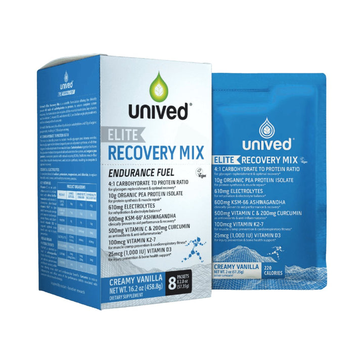 Unived Elite Recovery Mix | The Bike Affair