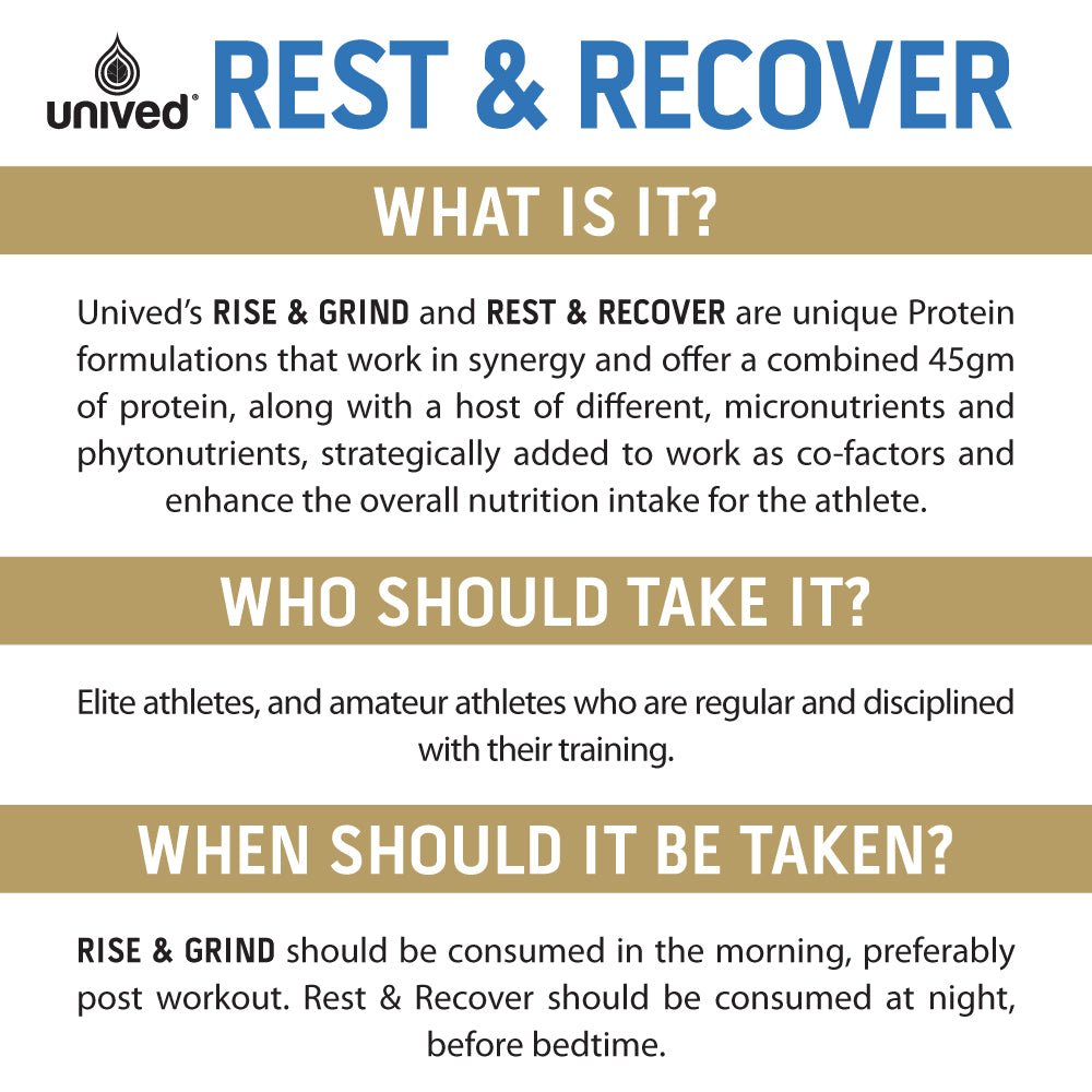 Unived Rest & Recover - 30 Servings | The Bike Affair
