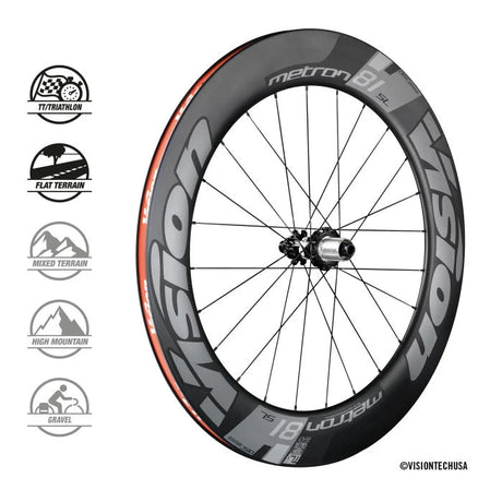 Vision Metron 81 SL Disc Brake Wheelset | The Bike Affair