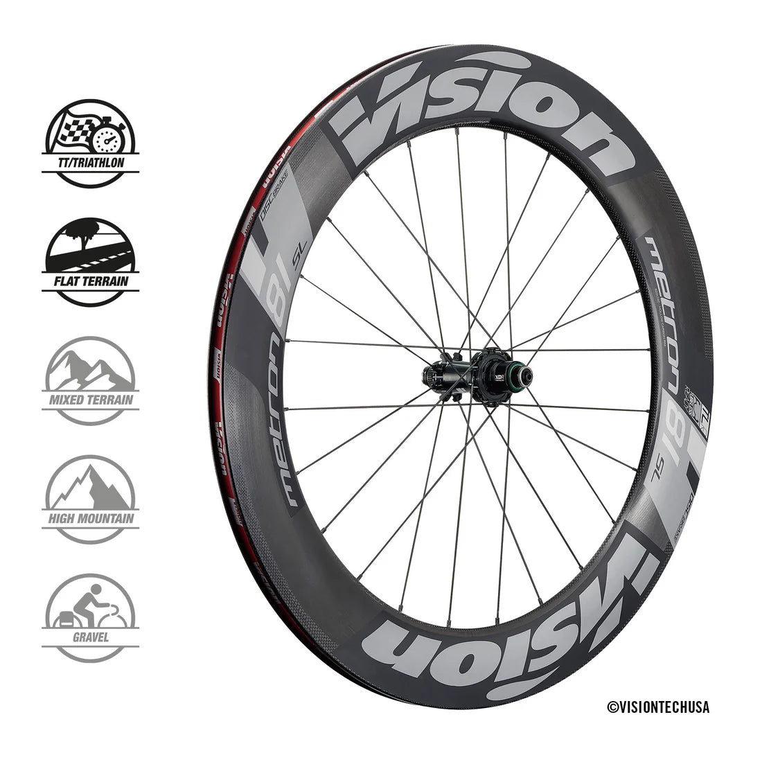 Vision Metron 81 SL Disc Brake Wheelset | The Bike Affair
