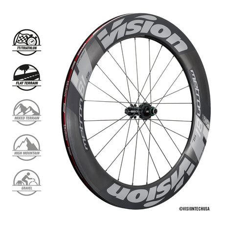 Vision Metron 81 SL Disc Brake Wheelset | The Bike Affair