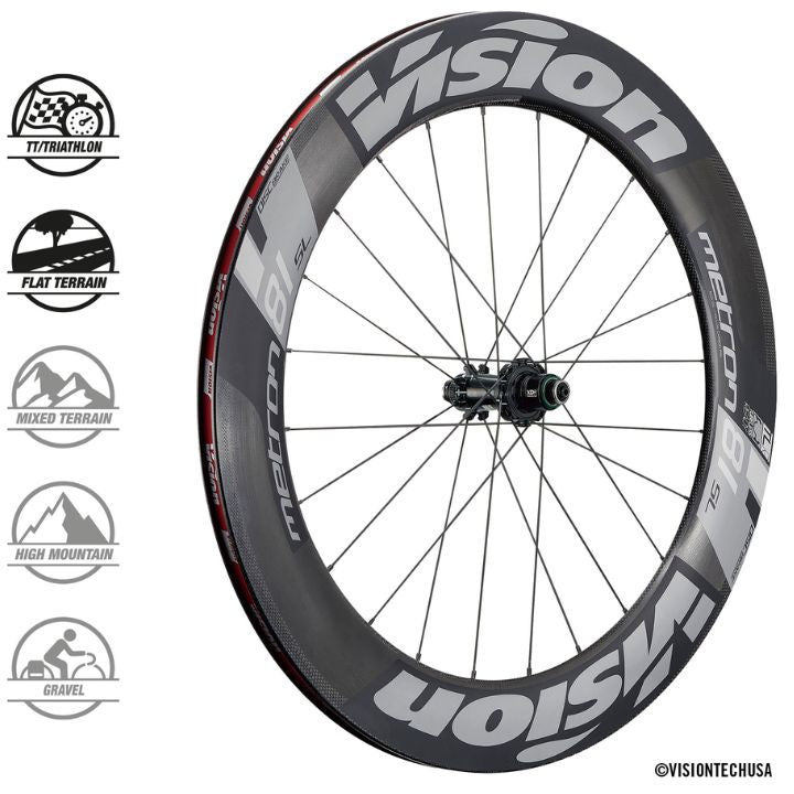 Vision Metron 81mm Disc Brake Carbon Wheelset | The Bike Affair