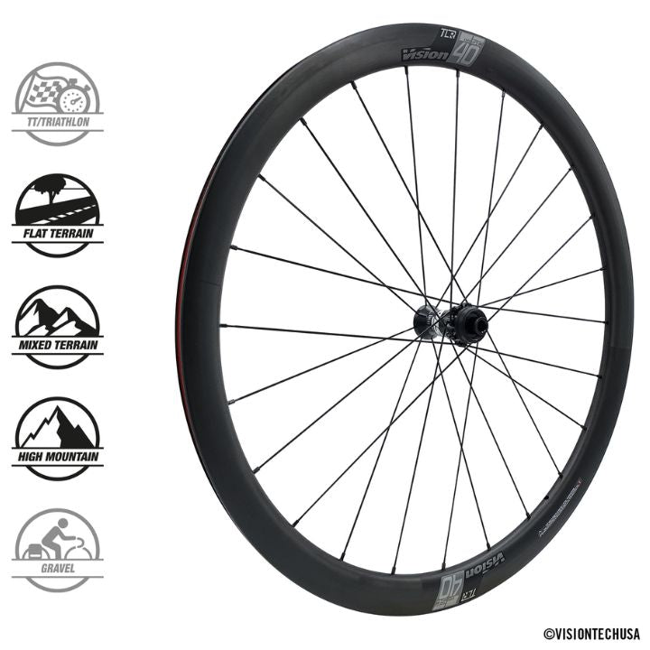 Vision SC 40 Carbon Disc Brake Wheelset | The Bike Affair