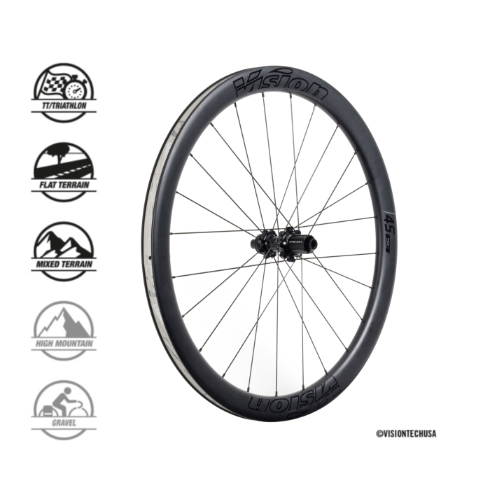 Vision SC 45 DISC Brake Wheelset | The Bike Affair