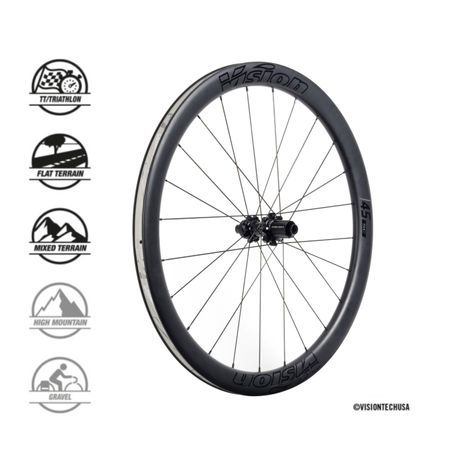 Vision SC 45 DISC Brake Wheelset | The Bike Affair