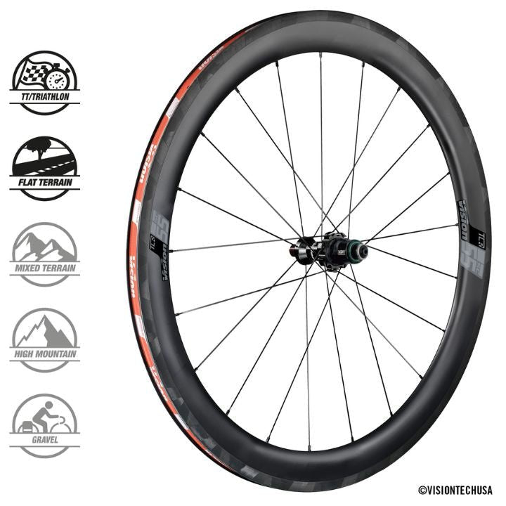 Vision SC 55mm Rim Brake Carbon Wheelset | The Bike Affair