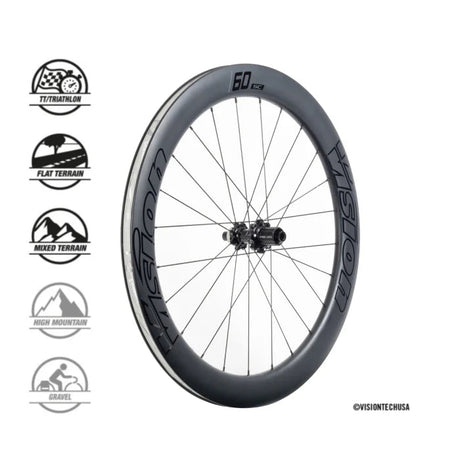 Vision SC 60 Disc Brake Wheelset | The Bike Affair