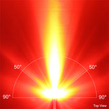 Cateye ViZ450 II TL-LD821 Taillight (Rechargeable Type C)