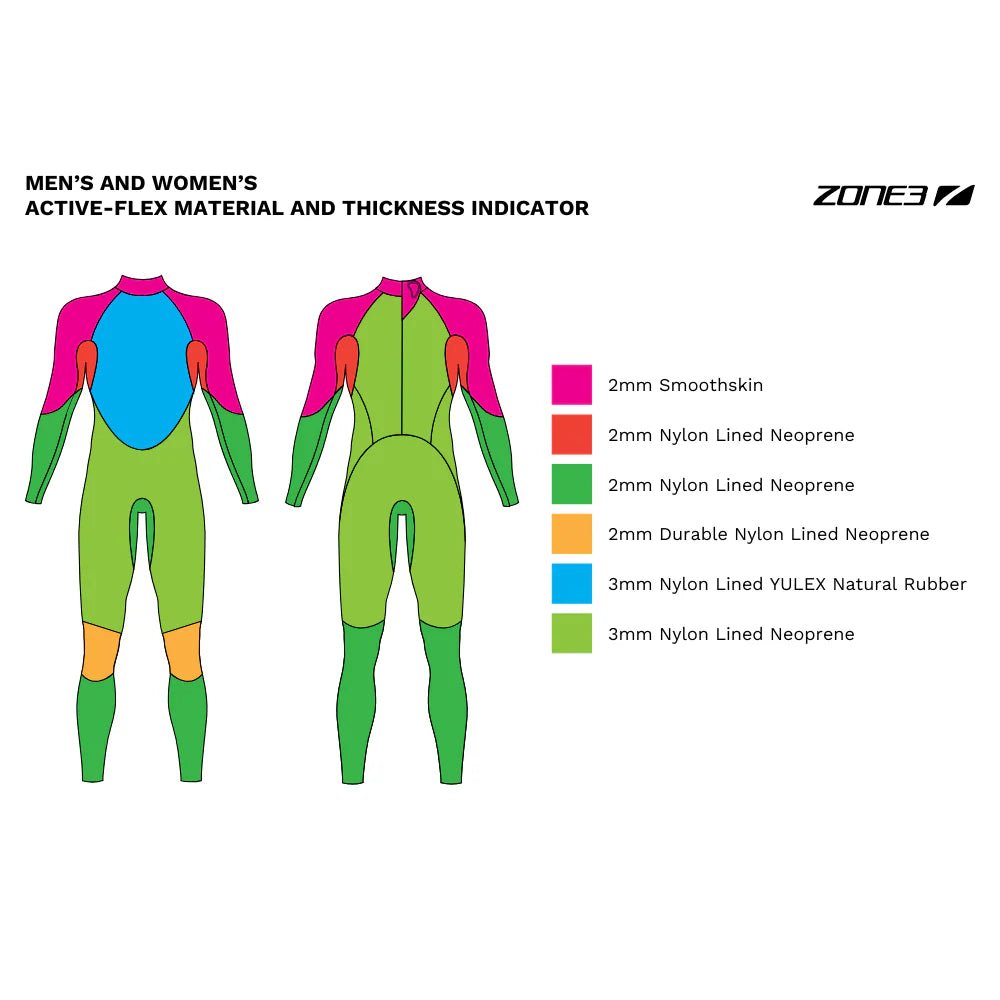 Zone3 Activate - Flex Men's Wetsuit | The Bike Affair