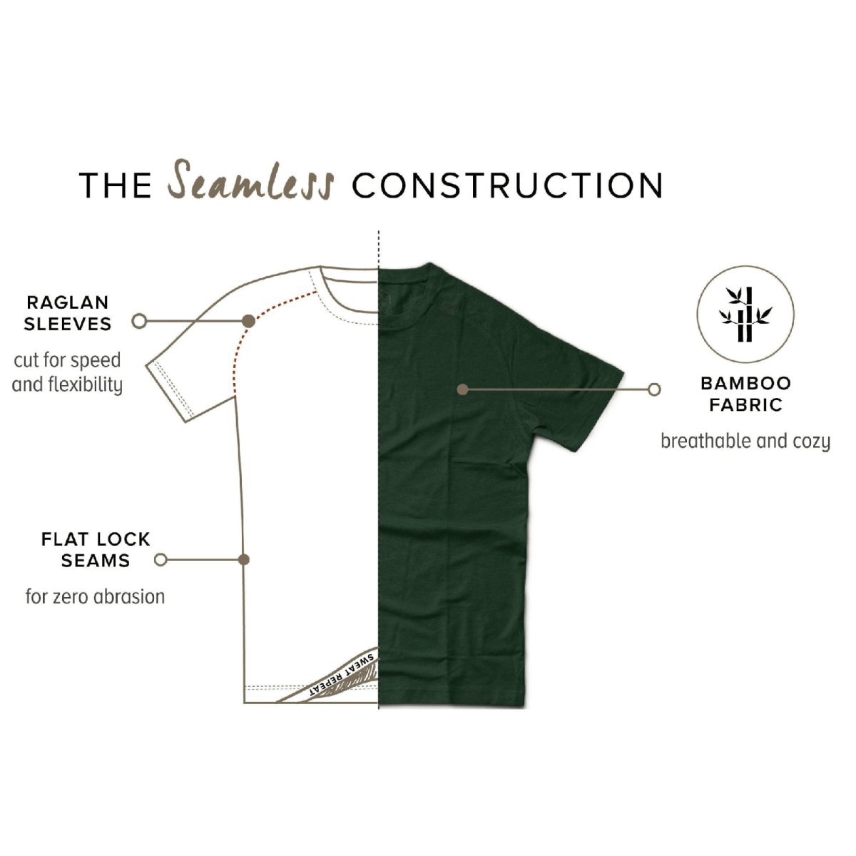 Athlos Men's Raglan Tee | The Bike Affair