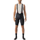 Castelli Competizione Bibshort | The Bike Affair