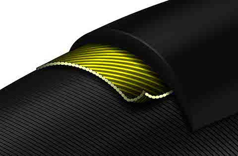 Continental Grand Prix 5000 S Tubeless Ready Tyre | The Bike Affair