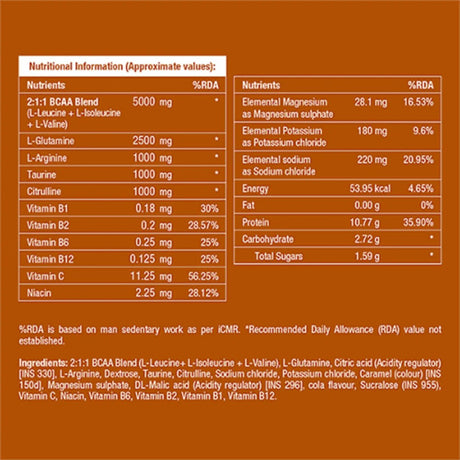 Fast&Up BCAA Intra-training Cola | The Bike Affair
