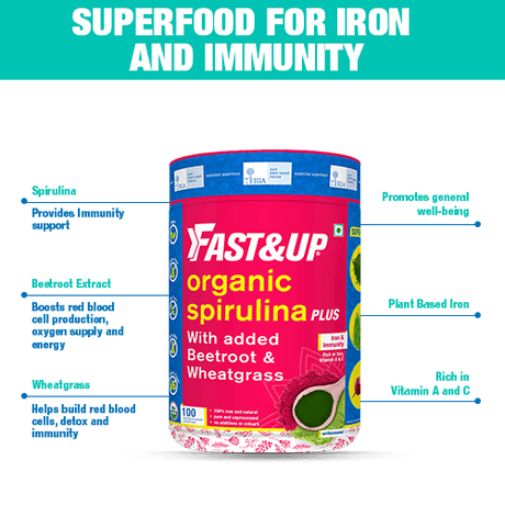Fast&Up Organic Spirulina Plus | The Bike Affair