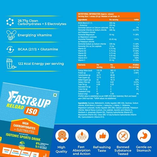 Fast&Up Reload ISO Pouch Energy Drink | The Bike Affair
