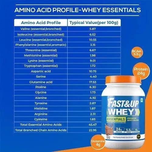 Fast&Up Whey Essentials 960g | The Bike Affair