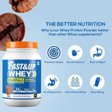 Fast&Up Whey Essentials 960g | The Bike Affair