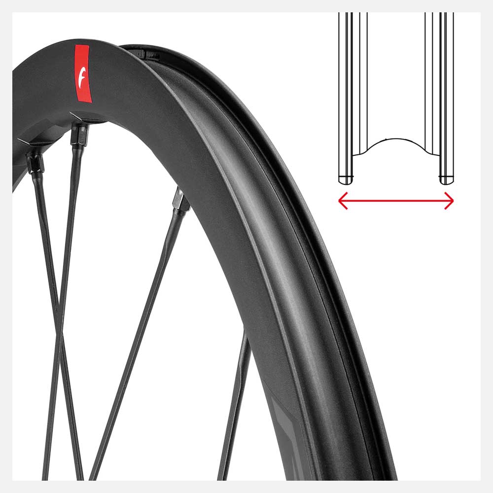 Fulcrum Racing 6 Wheelset | The Bike Affair