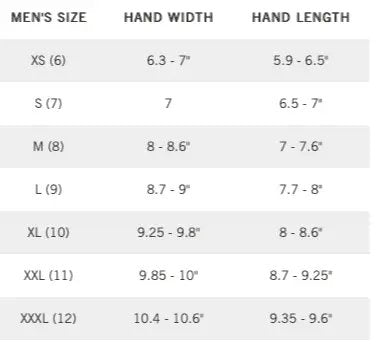 Giro Jag Gloves | The Bike Affair