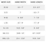 Giro Jag Gloves | The Bike Affair
