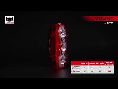 Cateye ViZ450 Chargable TL-LD820 Tail Light