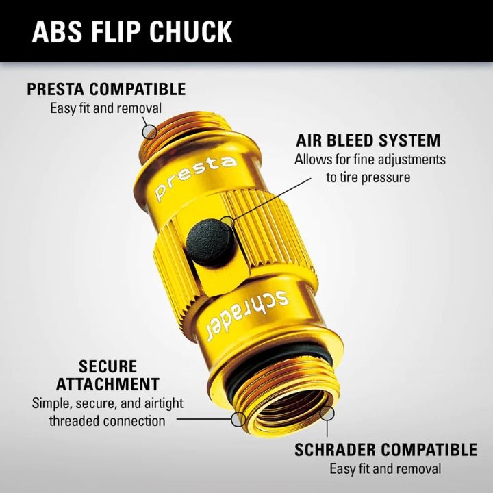 Lezyne ABS Flip Chuck | The Bike Affair